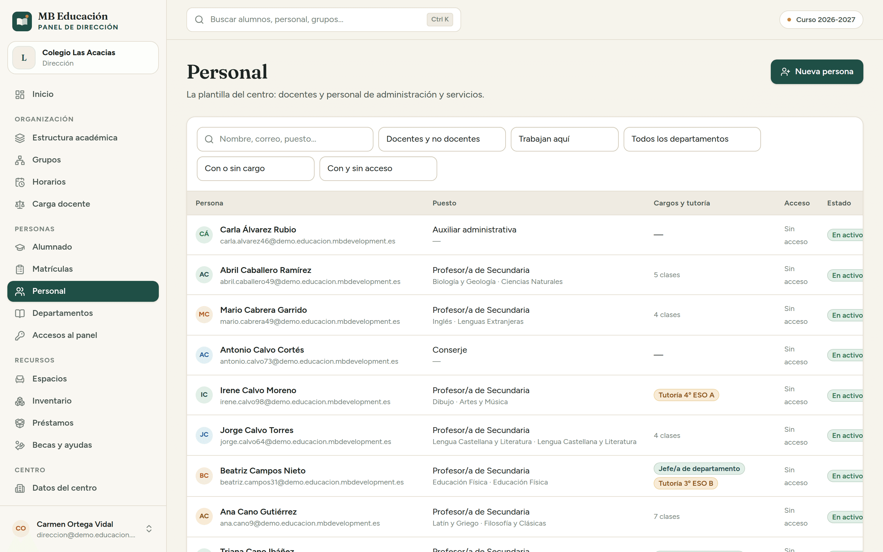 Plantilla del centro con puestos, cargos, tutorías y accesos al panel
